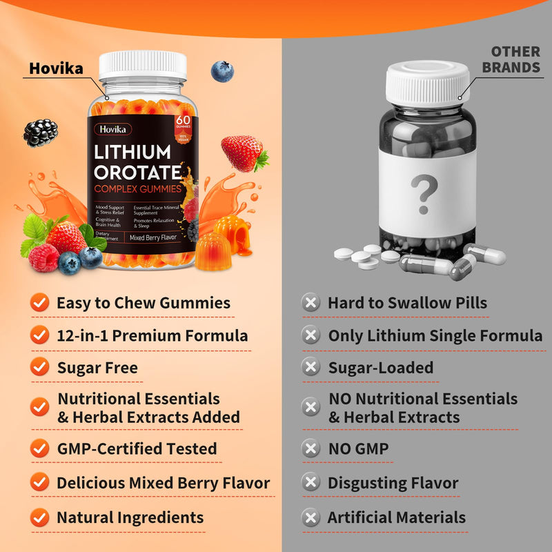 Lithium Orotate 5mg 10mg Gummies Lithium Supplements with Vitamin B, Magnesium & Selenium for Mood Support, Stress Relief, Brain Health, Non-GMO, Vegan, Gluten Free - Mixed Berry Flavor, 120 Gummies 120 Count (Pack of 1)