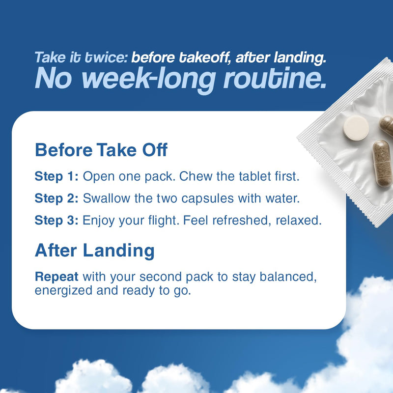 Jetlag Relief Pills, Jet Lag Remedy for Travel, Travel Supplement for Energy, Immune, Digestion Support - Long Flight Essentials | Made in USA, No Caffeine & Melatonin - 5 Flights Kit 5 Flights Kit - 10 Pack