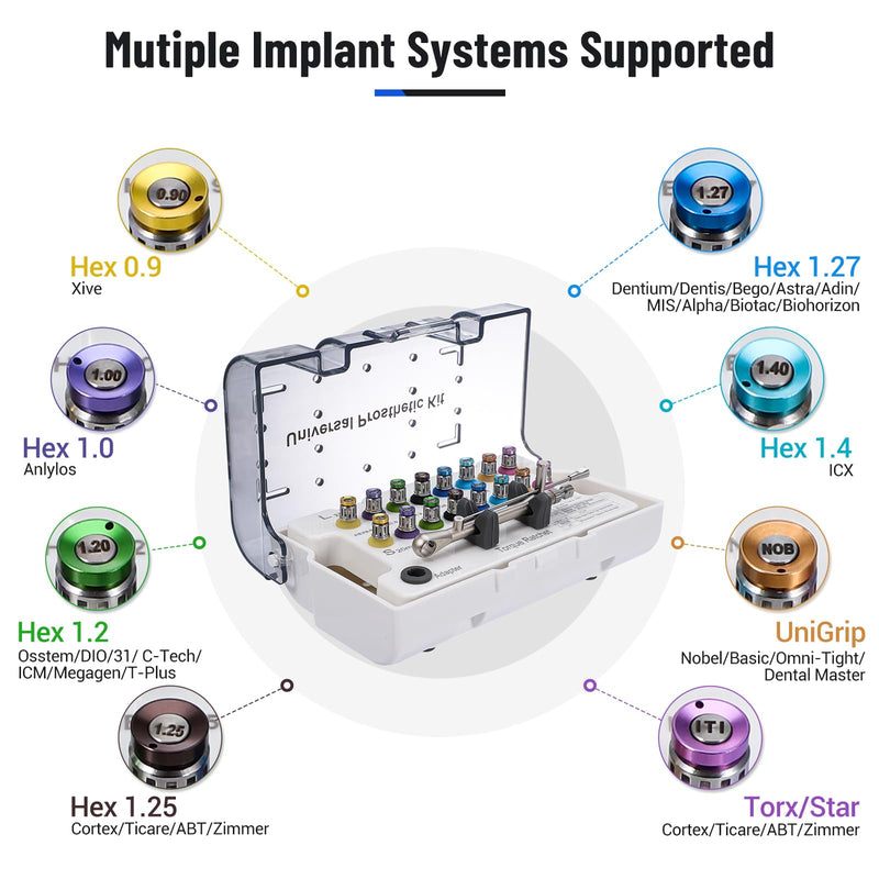 [Australia] - 4E 4E'S USA Dental Implant Torque Wrench Set: Universal Prosthetic Kit with Torque Adjustable Ratchet & Screwdrivers 16pcs, 10-70Ncm, Fully Autoclavable 