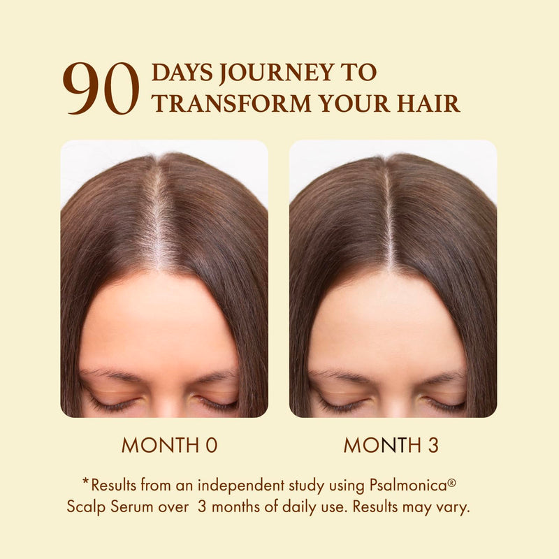 Hair Growth Serum: Rosemary Batana Castor Oil Rice Water Biotin Hair Oils for Hair Growth - Hair Growth Thickening Product - Hair Loss Treatments for Women Men(50 ML) 1.69 Fl Oz (Pack of 1)