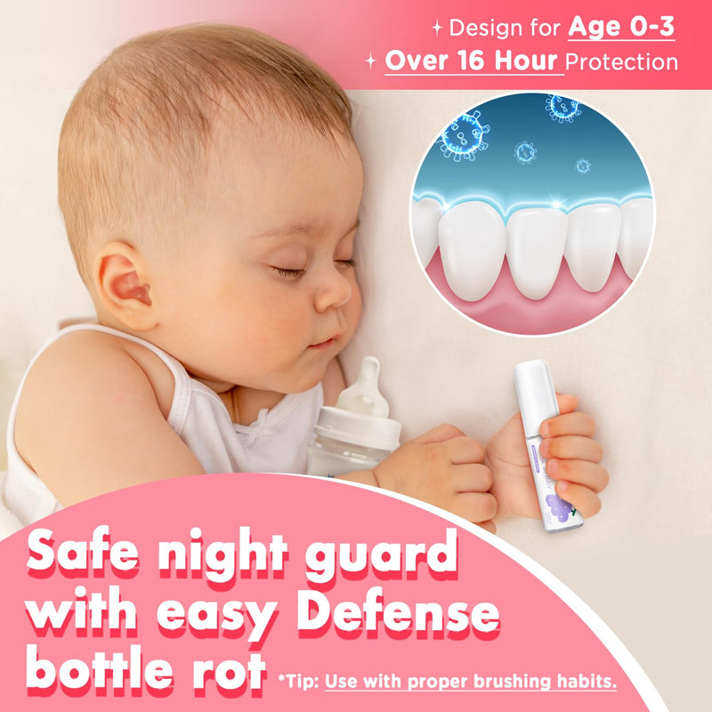 Mouth Spray for Kids Toddler Toothpaste Helper Fluoride Free Baby Toothpaste Cavity Protection Oral Care with Natural P113+ Antibacterial Peptide for Newborns to Age 12(Strawberry) Strawberry