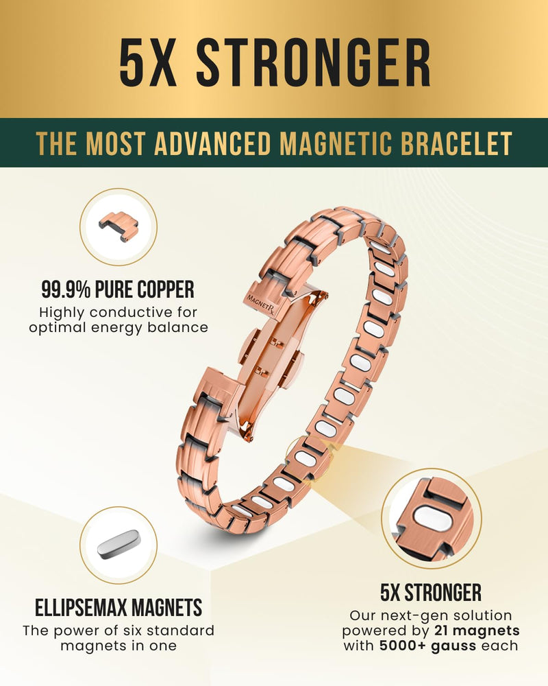 [Australia] - MagnetRX¬Æ Magnetic Copper Bracelets for Women - EllipseMAX 5X Strength 5,000 Gauss Magnets - Designed in USA & Patent Pending - Premium Womens Copper Bracelet with Adjustable Length 5X Strength - EllipseMAX (5,000 Gauss) 