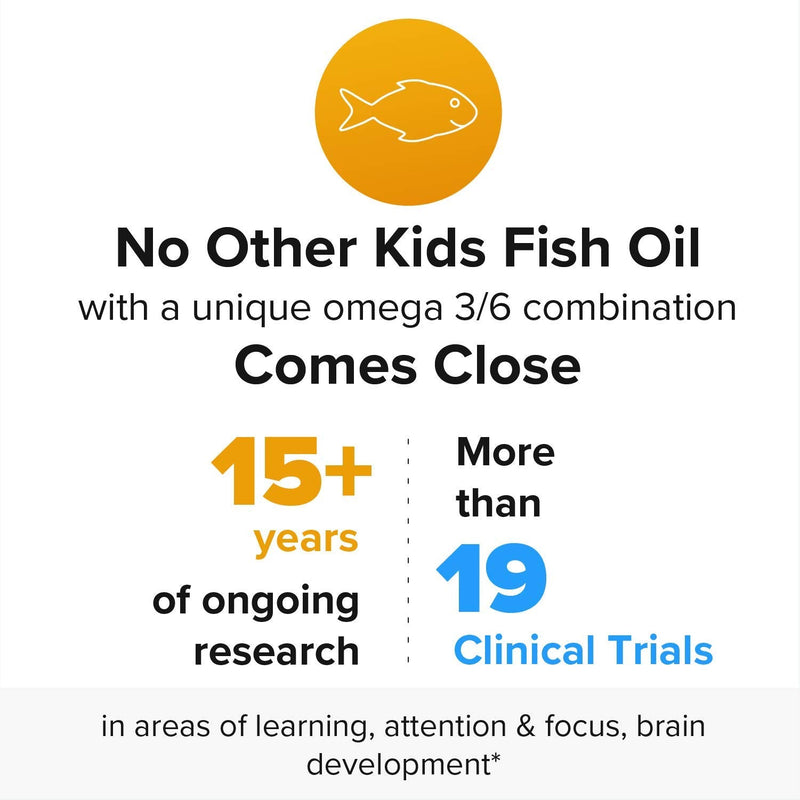 Equazen PRO Fish Oil for Kids - Clinically Tested to Improve Focus, Learning + Behavior in Children, Teens - DHA/EPA Omega-3 + Omega-6 Supplement for Brain Support* (90 Softgels / 30 Servings) 90 Count (Pack of 1)