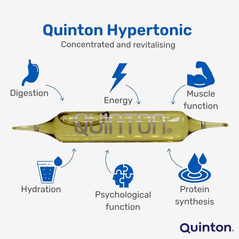 Quinton Electrolyte Mineral Supplement – Natural Liquid Ampoules for Hydration & Recovery – Magnesium & Trace Elements – Marine Plasma Hypertonic 1