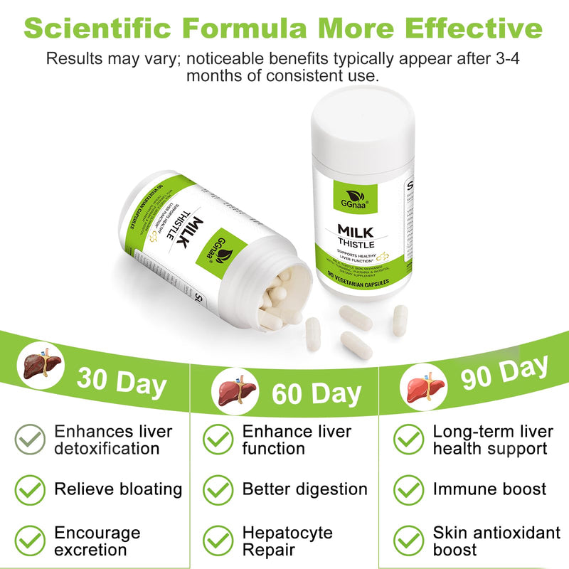 Milk Thistle Capsules, Milk Thistle Extract & Antioxidants 300mg, Pueraria& Inositol & Vitamin C, Liver Detox Support, 90 Capsules 1
