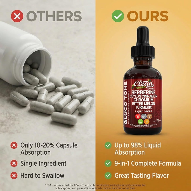Clean Nutra Berberine with Ceylon Cinnamon Supplement Liquid Drops + Bitter Melon Extract, Glucomannan, Gymnema, Chromium, Turmeric, Organic Panax Ginseng, Moringa 1