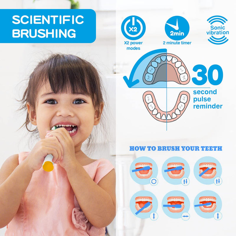 [Australia] - YUNCHI Toddler Electric Toothbrush Age 0-4 Years, Sonic with LED Timer - 4 Heads, BPA Free Yellow 