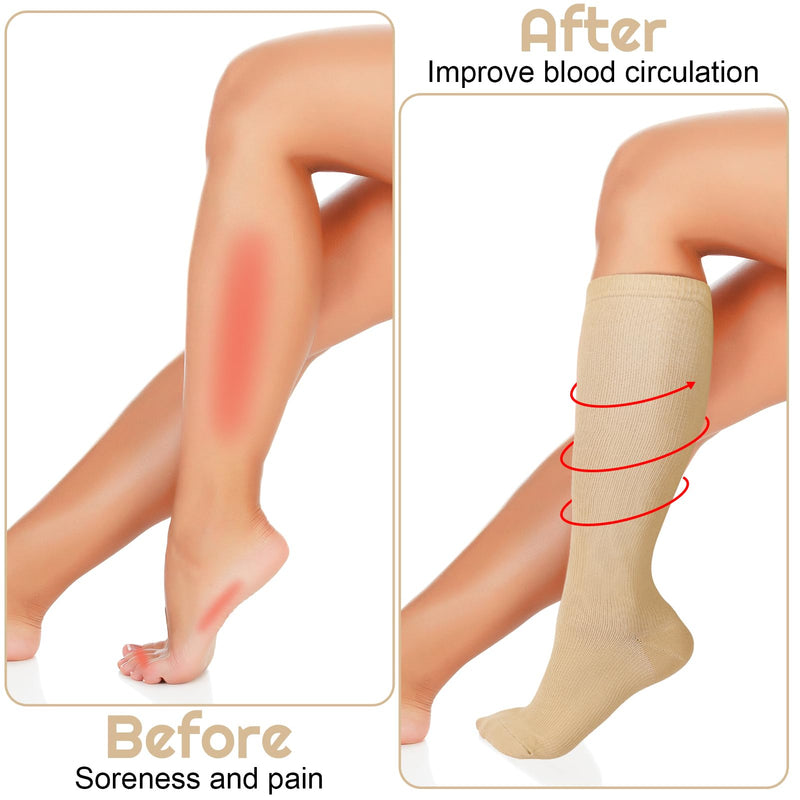 [Australia] - taonganui 4 pairs of compression stockings, compression socks, medical compression stockings, compression socks for women and men, varicose veins, edema, flight 35-38 