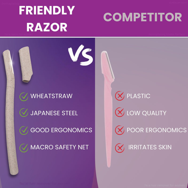 Dermaplaning Tool for Face – Removes Peach Fuzz & Exfoliates Skin | Dermaplane Razor | Facial Razors for Women | Derma Razor | Facial Razor | Shaver for Women | Microblade