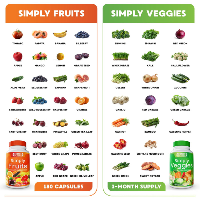 [Australia] - Simply Nature's Pledge - Packed with Over 40 Different Fruits & Vegetables - Made with Whole Food Superfoods - with Aloe Vera ‚Äì 100% Soy Free - 90 Count (Pack of 2) 90 Count (Pack of 2) 