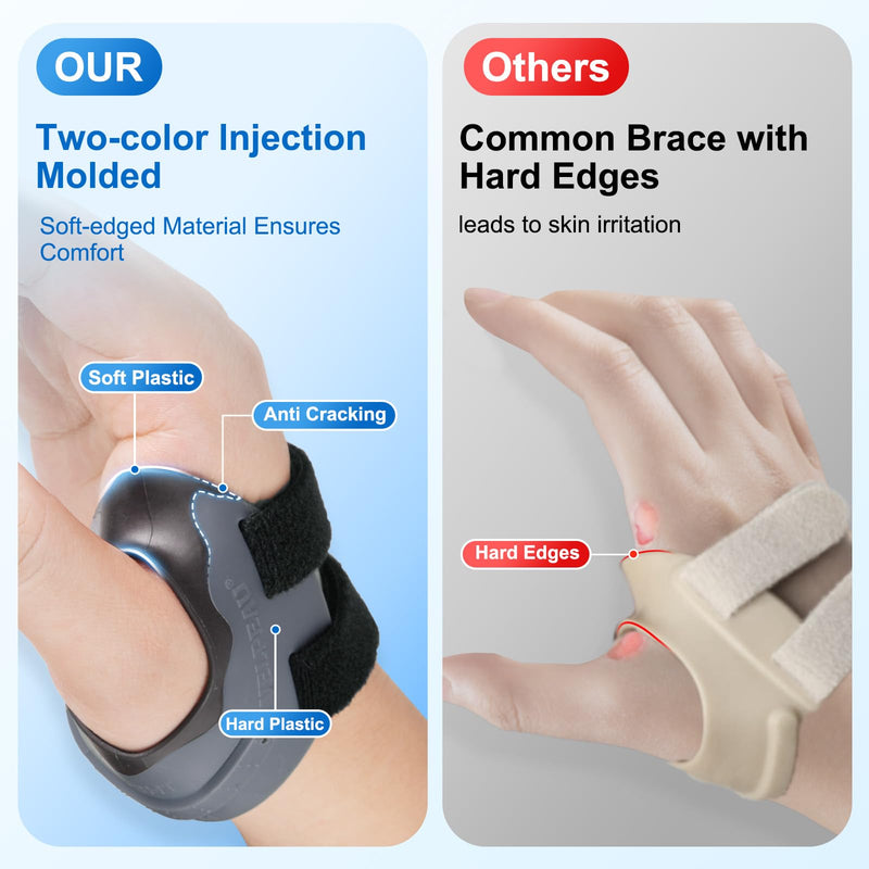 [Australia] - Velpeau Thumb Support Brace - CMC Joint Stabilizer Orthosis, Spica Splint for Osteoarthritis, Instability, Tendonitis, Arthritis Pain Relief for Women and Men, Comfortable (Black, Left Hand, Medium) Black-Left Hand 