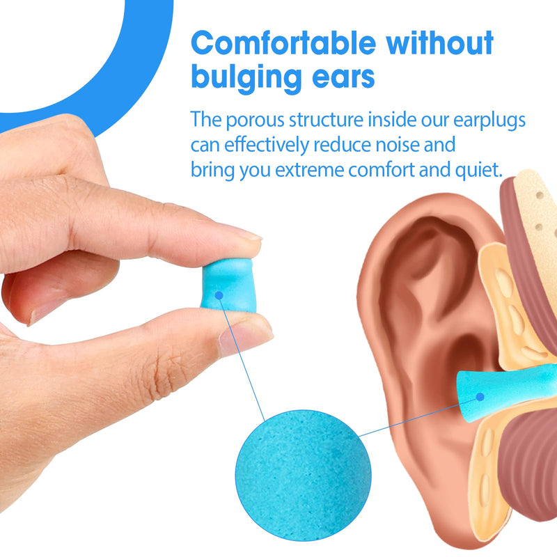 [Australia] - AZEN 100 Pairs Ear Plugs Bulk, NRR 32dB Soft Foam Ear Plugs for Sleeping Noise Cancelling, Earplugs for Concerts Shooting Swimming Noise Reduction (Lake Blue) B-100p 