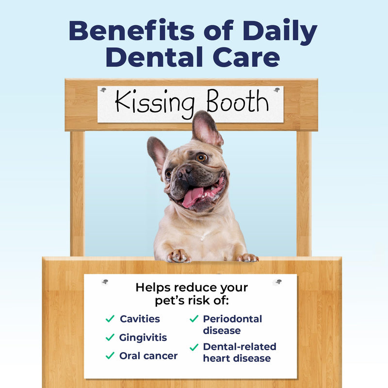 [Australia] - Vetnique Dentabliss - Dog Teeth Cleaning Finger Mitt Dental Wipe - Dog Plaque & Tartar Prevention with Brushing Beads - Flavored Dog Teeth Wipes, Dog Breath Freshener (Peppermint) Peppermint 