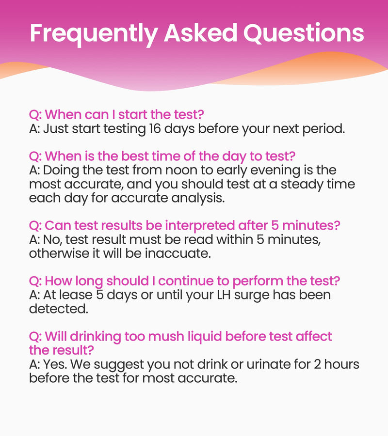 [Australia] - Femometer Ovulation Test Strips, 50 LH Strips for Women Over 99% Accurate & Easy to Use 