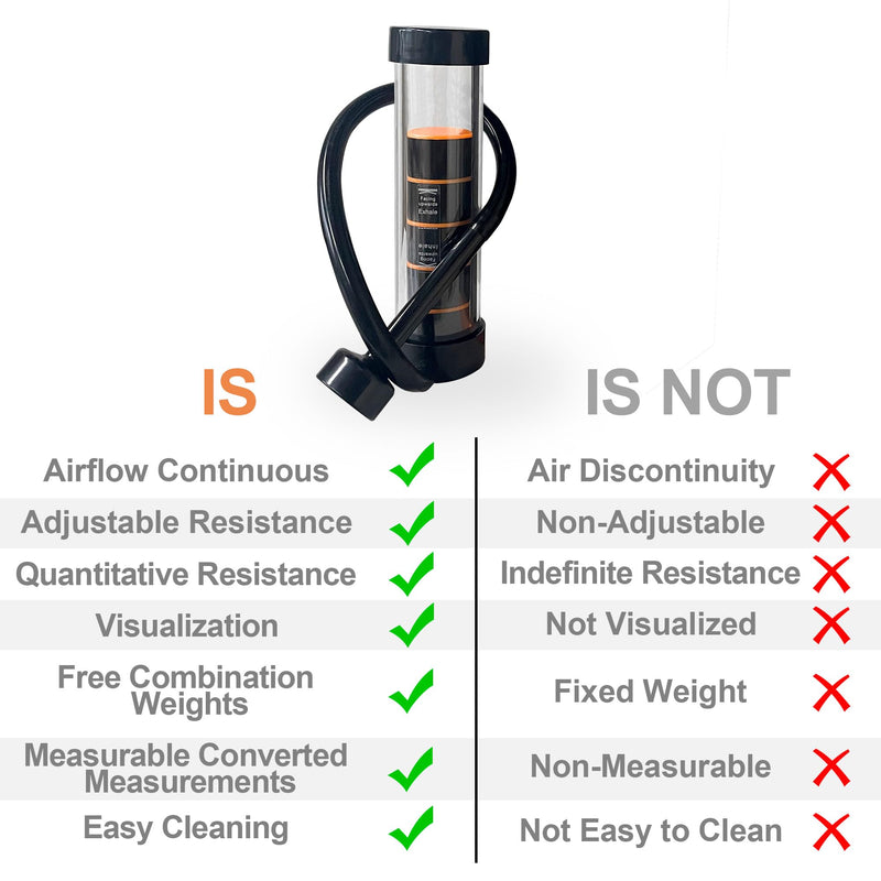 [Australia] - Breathing Exercise Device for Lungs - Deep Breathing Trainer, Natural Lung Trainer for Adults, Easy to Use and Clean, Breathing Dumbbell 