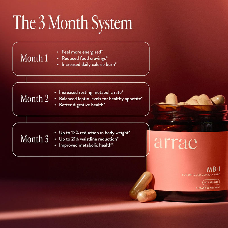 [Australia] - Arrae MB-1, Natural Dietary Supplement, Control Appetite, Increase Energy, Support Healthy Metabolism, 60 Capsules 