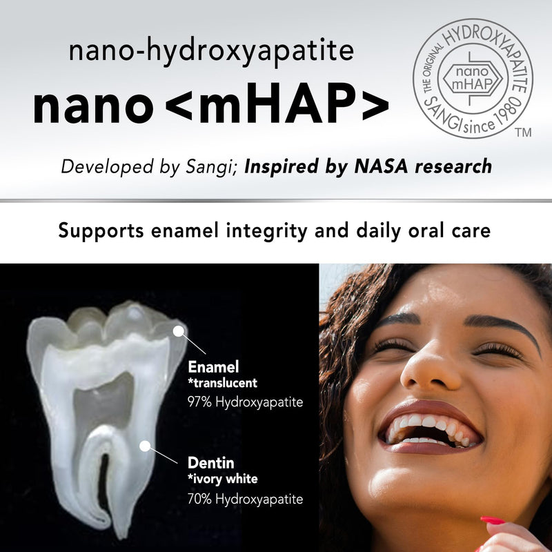 [Australia] - APAGARD® M-Plus, Sangi's Nano-Hydroxyapatite Toothpaste for Naturally Whiter Teeth. Fluoride-Free, for Family use, 130g / 4.58 oz, Mild Mint Flavor, Single Pack 