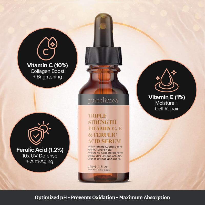 Triple Strength Vitamin C, E & Ferulic Acid Serum (w/Retinol & double weight Hyaluronic Acid) – 30ml / 1 fl oz (2 bottles) 1 Fl Oz (Pack of 2)
