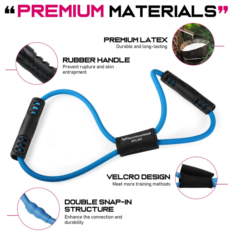 [Australia] - Figure 8 Fitness Resistance Bands with Handles - Exercise Tube Band Set of 3 for Arm and Shoulder Stretch, Rope 8 Word Elastic for Women and Men Yellow, Blue, Red 