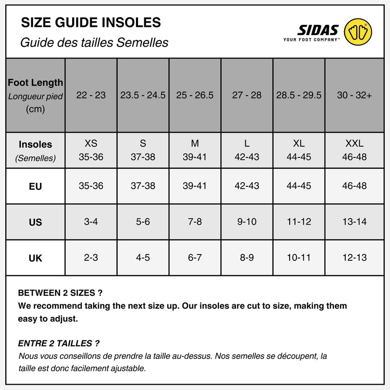 [Australia] - Sidas Cushioning Memory outsole XL/44-45 Blue 