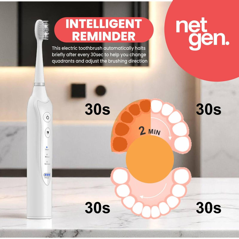 [Australia] - Sonic Electric Toothbrush for Adults with 5 Toothbrush Replacement Heads, 3 Brushing Modes & 2 Minutes Built-in Timer, Travel Toothbrushes with Inductive Charging, Rechargeable toothbrush | White 