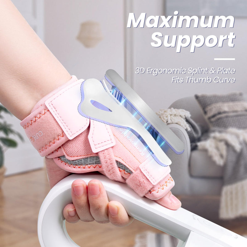 New Upgraded 2 in 1 Thumb Brace, Removable Thumb Spica Splint Left Right Hand with 3 Level Stability, Reversible Thumb Support for CMC, De Quervain’s Tendonitis, Trigger Thumb (S/M, Pink) S/M