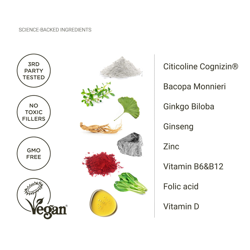 Nullure Memory & Focus | Nootropic Brain Supplement | Concentration · Energy · Focus | Citicolin COGNIZIN + Ginkgo Biloba 6000mg + Bacopa Monnieri + Ginseng | Caffeine Free | 60 Capsules
