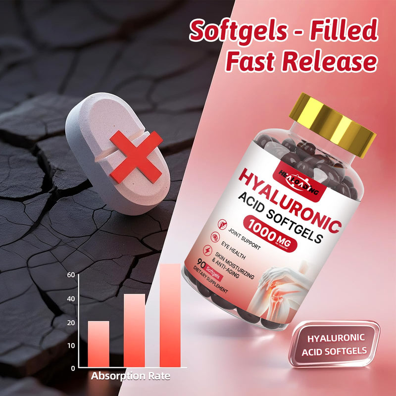 [Australia] - Hyaluronic Acid Supplements 1000mg Softgels: Joint Supplements for Men Hyaluronic Acid for Skin & Joint Hydration Non-GMO and Gluten Free 