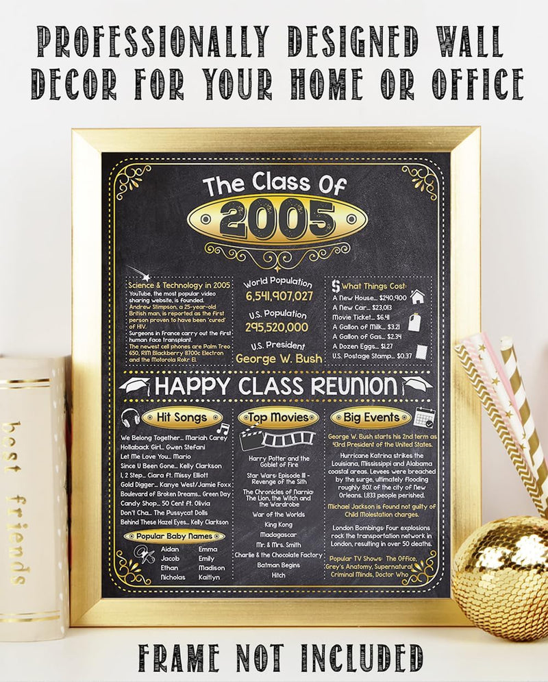 [Australia] - 20th High School Class Reunion (Twenty) - Remembering The Year 2005 - Perfect Reunion Party Decoration - 11x14 Unframed Print Class of 2005 