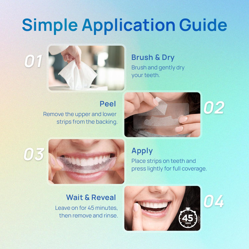 [Australia] - Whitebite Pro Natural Pap Teeth Whitening Strips (14 Treatments / 28 Strips) | Pineapple & Coconut Enzyme Formula | Enamel-Safe, Non-Slip, Gentle for Sensitive Teeth 28 Count (Pack of 1) 