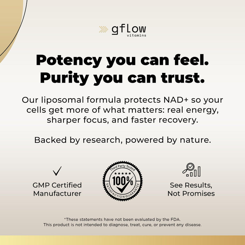 gflow vitamins NAD+ Supplement (Nicotinamide Adenine Dinucleotide) with Resveratrol as 98% Pure Trans-resveratrol | Antioxidant Anti-Aging Supplement Made in the USA