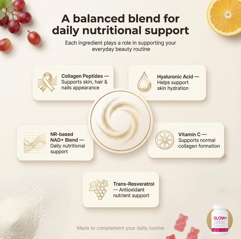 Jovi Glow+ NAD+ & Collagen Gummies, Multi-Type Hydrolyzed Collagen Peptides with Resveratrol, Hyaluronic Acid, Vitamin C & E for Skin, Hair & Nail, 120 Count