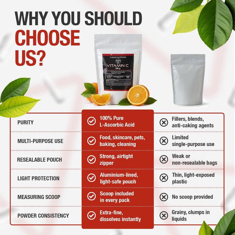 Vitamin C Powder 1000mg per Serving - Bulk Pack 500g | High Strength Ascorbic Acid, Multi-Use Immune & Wellness Support | Easy to Mix, 100% Vegan and Pure, Non-GMO | Scoop Included