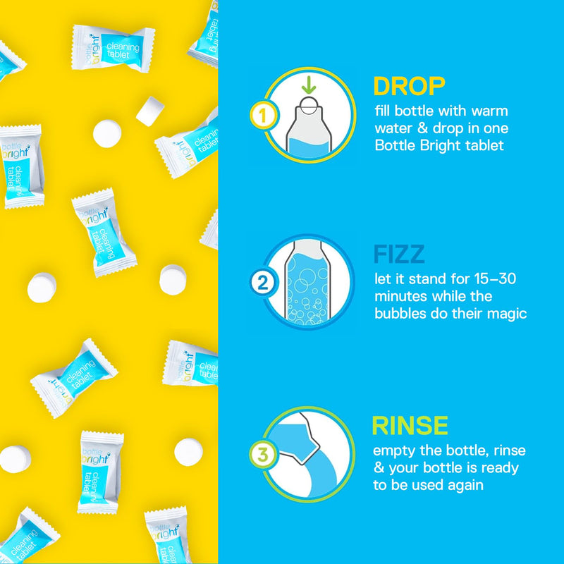 [Australia] - Bottle Bright Single Pack (12 Tablets)- Clean Stainless Steel, Thermos, Tumbler, Insulated and Reusable Water Bottles –Cleaning Tablets are Easy and Safe to Use 12 Count (Pack of 1) 