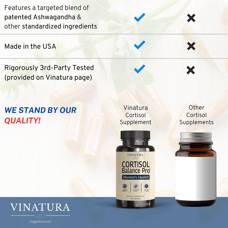 [Australia] - VINATURA Cortisol Supplements for Women - Cortisol Detox and Management - Adrenal Support, Stress Support, 60 Vegan Capsules 