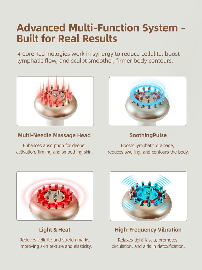 [Australia] - Lymphatic Drainage Massager & Anti Cellulite Massage Tool, Reduce Stretch Marks & Cellulite, for Legs, Arms & Belly, Body Sculpting Machine with Microcurrent, Light, Heat & Vibration,White 