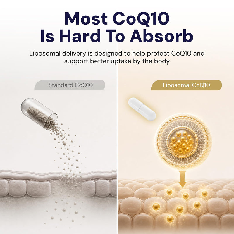 CoQ10 200mg Capsules with Vitamin C – Coenzyme Q10 Ubiquinone Supplement for Energy, Heart Health, Antioxidant Support, Fertility & Healthy Ageing – Vegan, 60 Capsules, Liposomal
