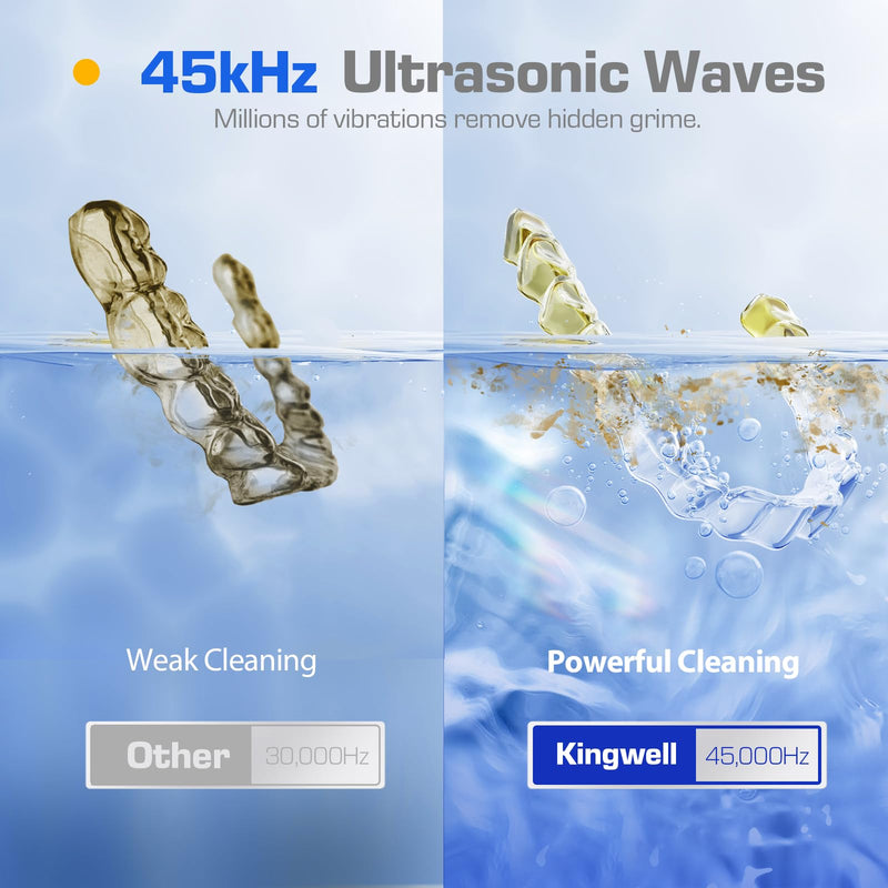 [Australia] - Kingwell 45KHz Ultrasonic Retainer Cleaner Machine, 230ML Denture Cleaner for Retainer, Mouth Guard, Aligner, Toothbrush Head, Dental Cleaning Pod with Digital Timer, FSA HSA Approved (White) White 