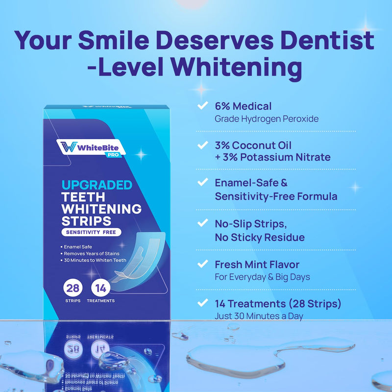[Australia] - Whitebite Pro Upgraded Teeth Whitening Strips 28 Strips (14 Treatments) | Enamel-Safe | Deep Stains Removal | Non-Slip Design | Whitening Without Any Harm | Mint 28 Count (Pack of 1) 