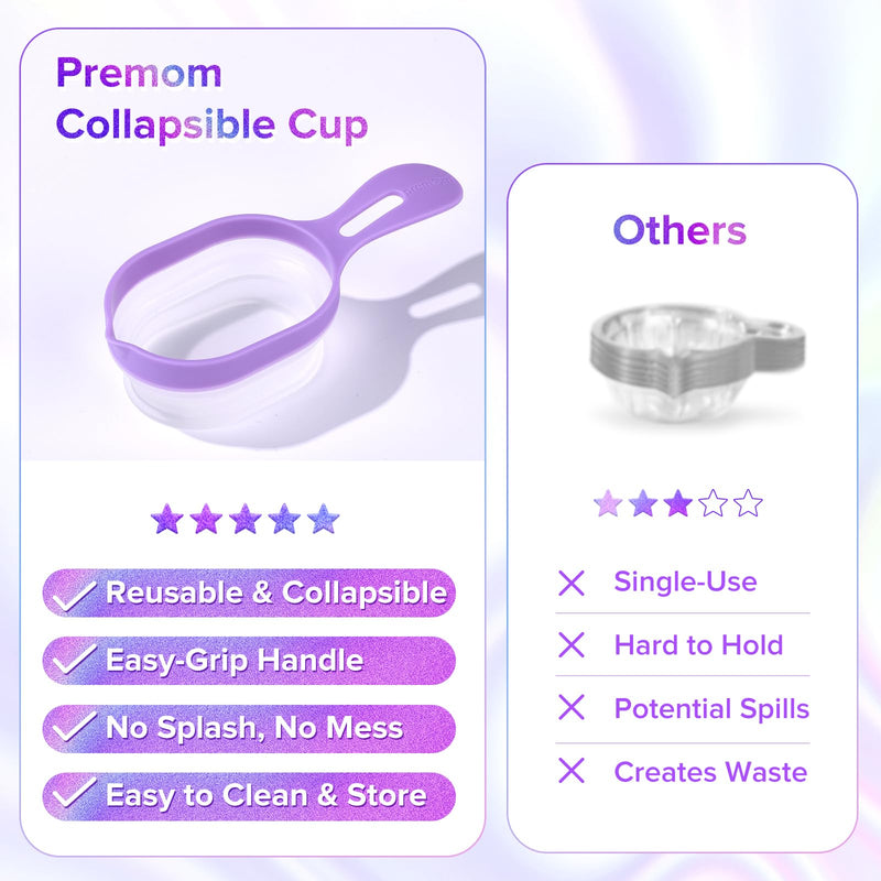 [Australia] - Premom 2 Urine Cups for Ovulation & Pregnancy Tests: Reusable & Collapsible Pee Cups for Home Fertility Testing | Easy to Use & Clean - Essential Kit for Women with Urine Sample Detection 