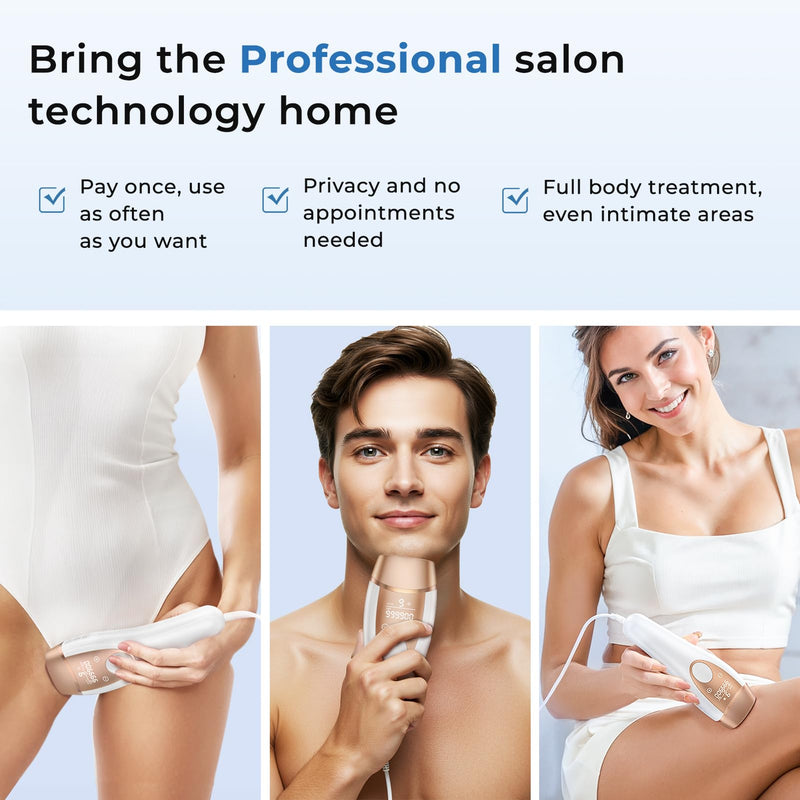 [Australia] - Laser Hair Removal for Women & Men - ZAIRUZ IPL Laser Hair Removal Device with Painless 5℃ Ice Cooling, 3 in 1 at-Home Permanent Hair Remover for Face, Body, Bikini 