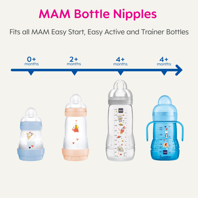 MAM Bottle Nipples Mixed Flow Pack - Extra Slow Flow Nipple Level 0 and Slow Flow Nipple Level 1, for Newborns and Older, SkinSoft Silicone Nipples for Baby Bottles, Fits All MAM Bottles, 4 Pack Extra Slow and Slow Flow (Level 0 and 1)