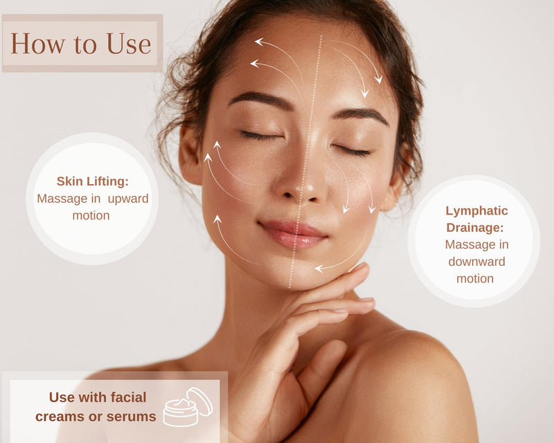 Ice Globes for Face - 2 Pack Cryo Globes for Face, Neck, & Eyes - Skin Care Tools for Dark Circles, Wrinkles, & Collagen Production - Facial Globes for Daily Beauty Routines