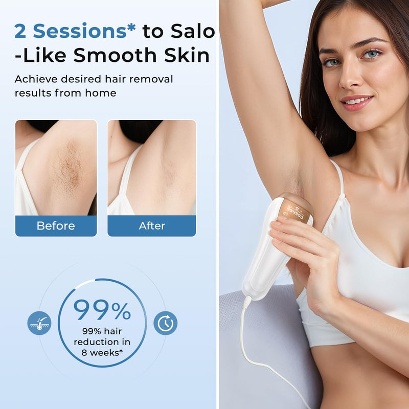[Australia] - Laser Hair Removal for Women & Men - ZAIRUZ IPL Laser Hair Removal Device with Painless 5℃ Ice Cooling, 3 in 1 at-Home Permanent Hair Remover for Face, Body, Bikini 