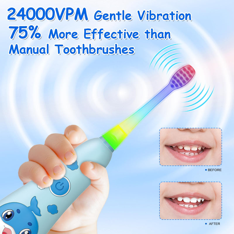 [Australia] - teeteck Electric Toothbrush for Kids - Toddler Electric Toothbrush with Magnetic Charging, Includes 2 Brush Heads, Magnetic USB Charging Cable for Ages 1-6 Boys Girls (Blue) Blue 