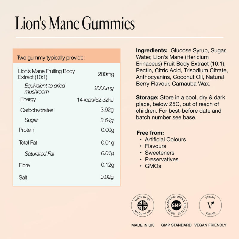 Unfabled Lion's Mane Gummies for Women, 60 Vegan Gummies, 2000mg Lion's Mane Fruit Body Extract 10:1, Traditional Mushroom Supplement, Fruit Body Only, Berry Flavour