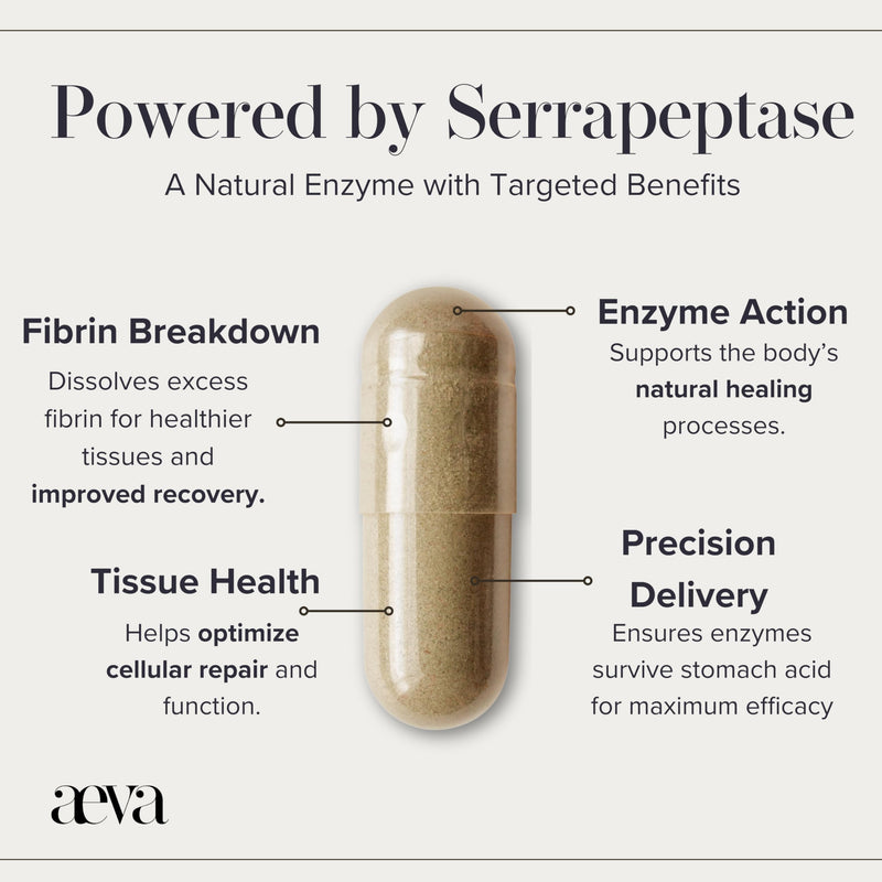 [Australia] - Aeva EndoRelief ‚Äì Serrapeptase-Powered Reproductive Support for Period Discomfort, Hormonal Balance & Healthy Tissue Response ‚Äì Functional Medicine Formula for Women ‚Äì Made in California 