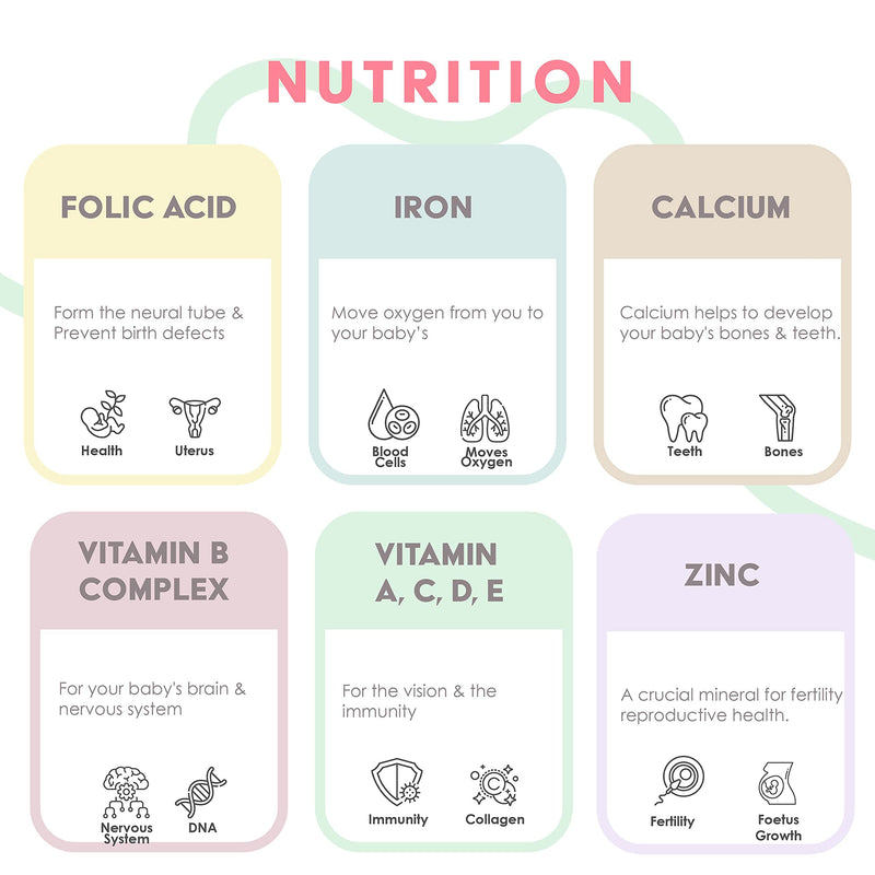 Organic liquid Prenatal Vitamins for Women - Prenatal Iron & Folate, Pre Natal Multivitamin for Women, Women's Prenatal Multivitamin, Vegan Prenatals Halal Kosher Friendly Prenatal Vitamin, 32 Serving 16 Fl Oz (Pack of 1)
