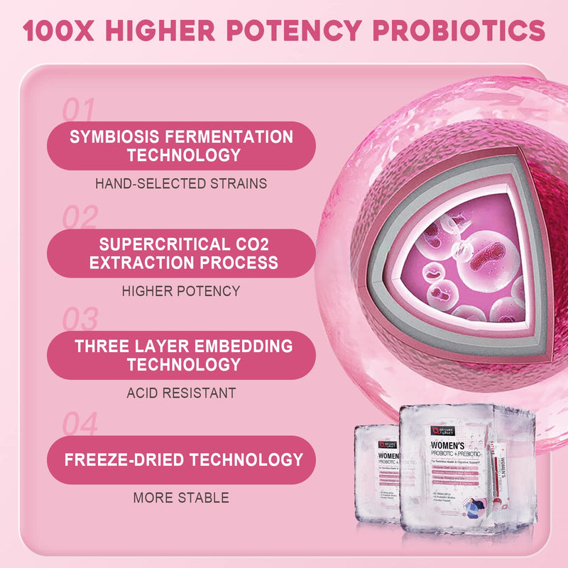 [Australia] - NATURE TARGET Probiotics for Women Probiotic Powder Supplement - Prebiotics and Probiotics for Digestive Health and Immune Support 