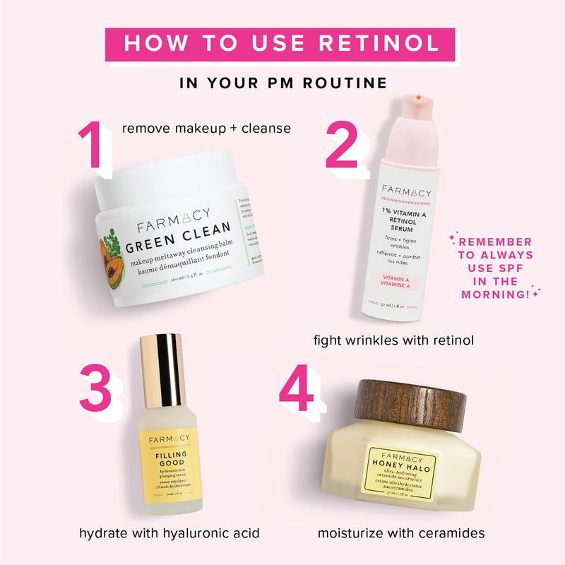 Farmacy Retinol Serum for Face - 1% Vitamin A Anti Aging - Resurfacing Wrinkle Formulated with Encapsulated Retinol + Ceramide NP to Prevent Moisture Loss + Replenish Skin Barrier (30ml) 1 Fl Oz (Pack of 1)